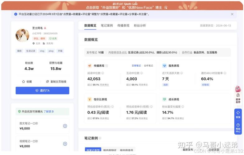 如何优化批量爬虫以提升采集效率？
