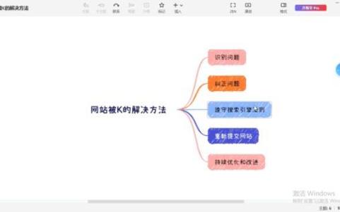 网站首页被K站了如何制定有效的应对策略?