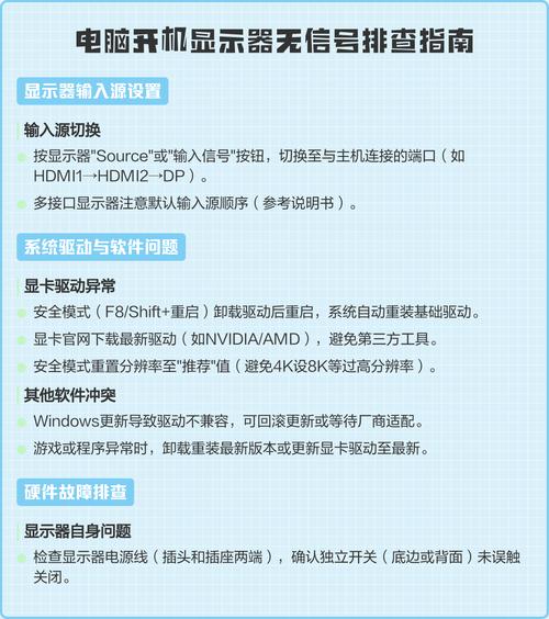 电脑开机显示器无信号怎么办？一步步排查故障点在哪里？