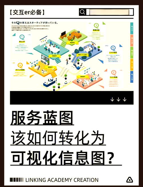 如何从专业视角绘制网站建设蓝图，融合艺术与策略？