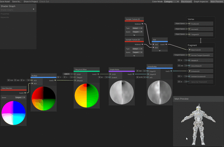 Unity Shader如何实现裁切效果，长尾词？