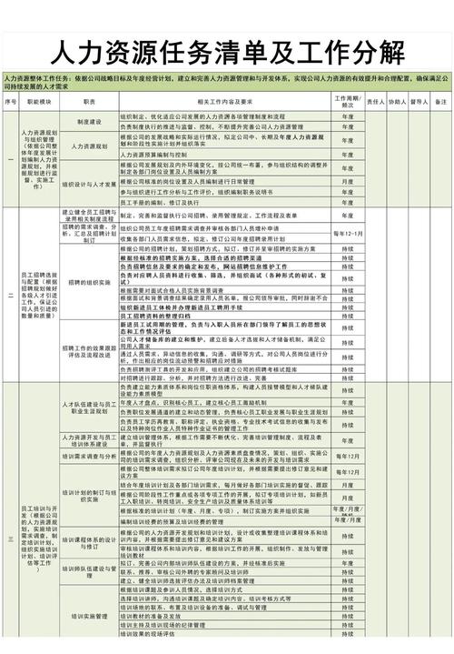 如何制定鸡西企业SEO优化前的详细准备工作清单？