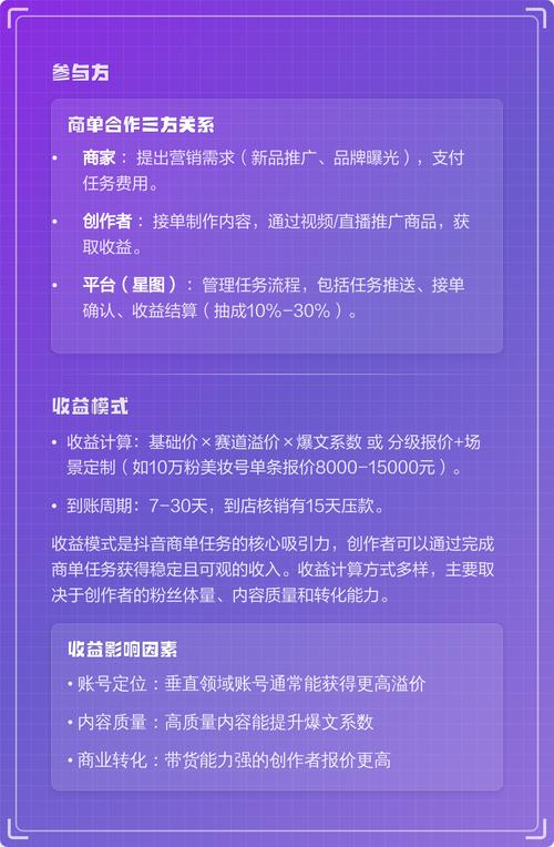 抖音任务收益周期和模式是怎样的?能否详细解析一下?