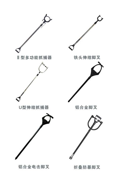 避罚神器包含哪些8大检查工具？