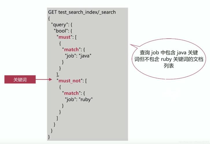 哪种数据库能打造比数组还快的Ruby字符串缓存系统？