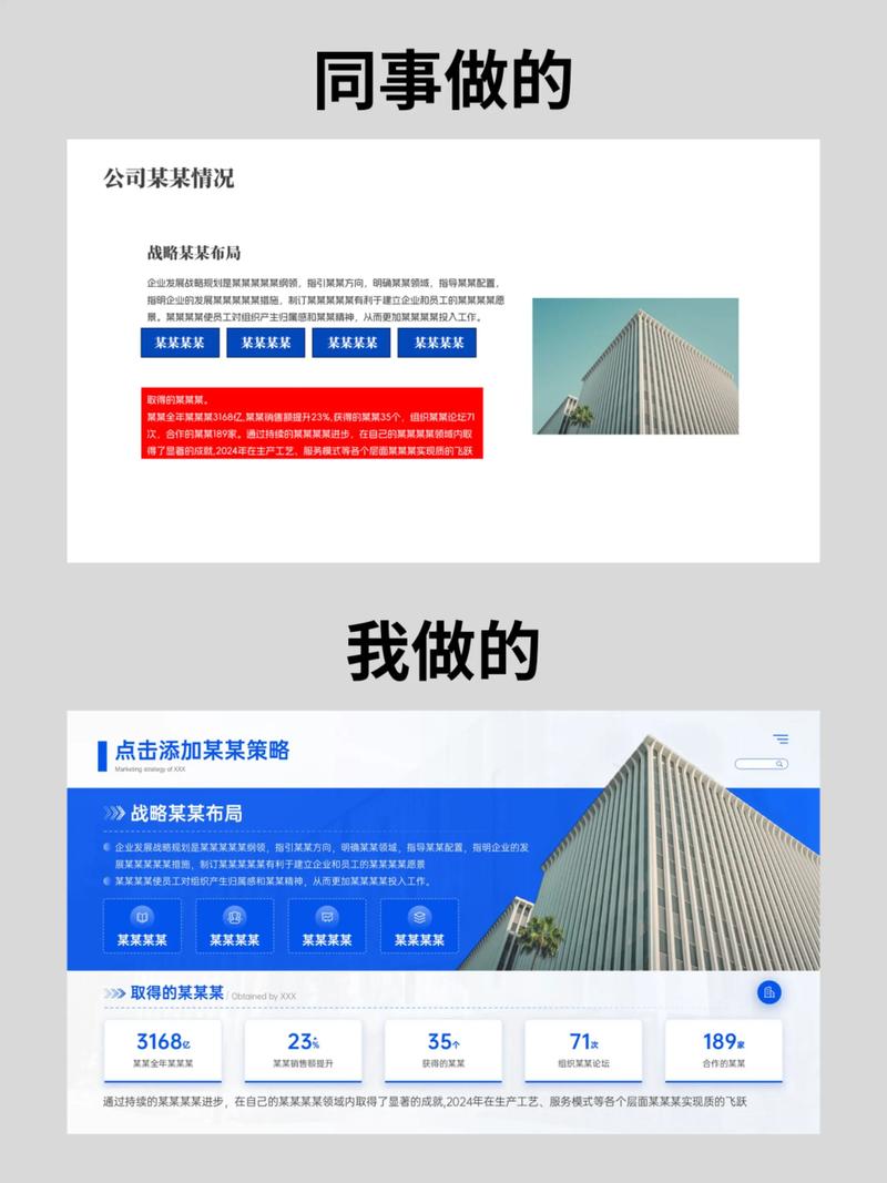 WPF企业级应用布局技巧，第六讲：全面解析布局策略？