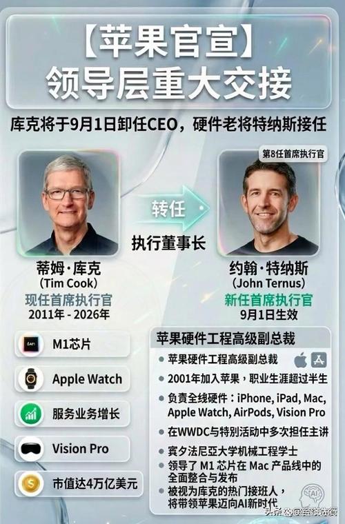 库克卸任苹果CEO了吗？这是否意味着苹果将迎来新的领导层？