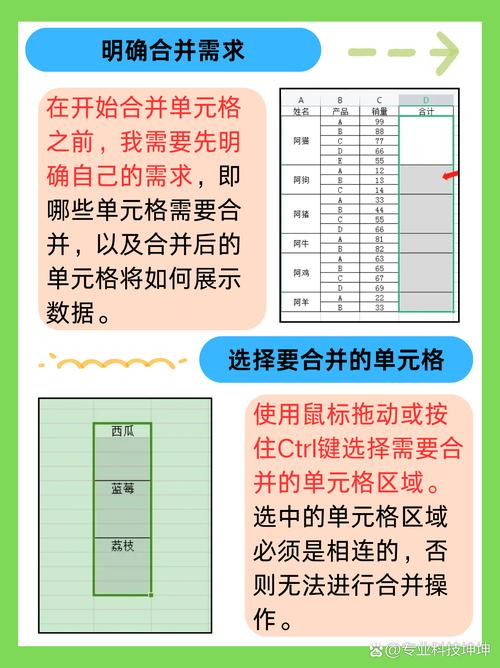 如何使用QT Widget实现表格单元格的合并操作？