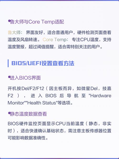 如何迅速学会在Debian系统上实时监控CPU温度的详细技巧？