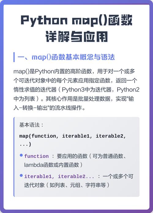 如何通过实例解析深入理解Python中的高阶函数map()和reduce()？