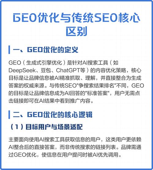 企业SEO如何成为引领品牌增长的新机遇的突破口？