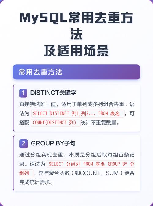 MySQL里如何高效实现数据去重操作？