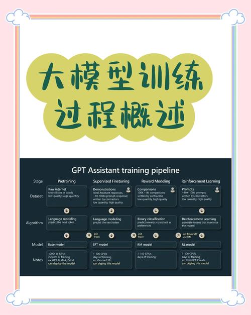 如何通过Keras的model.fit_generator高效训练模型并节省内存？