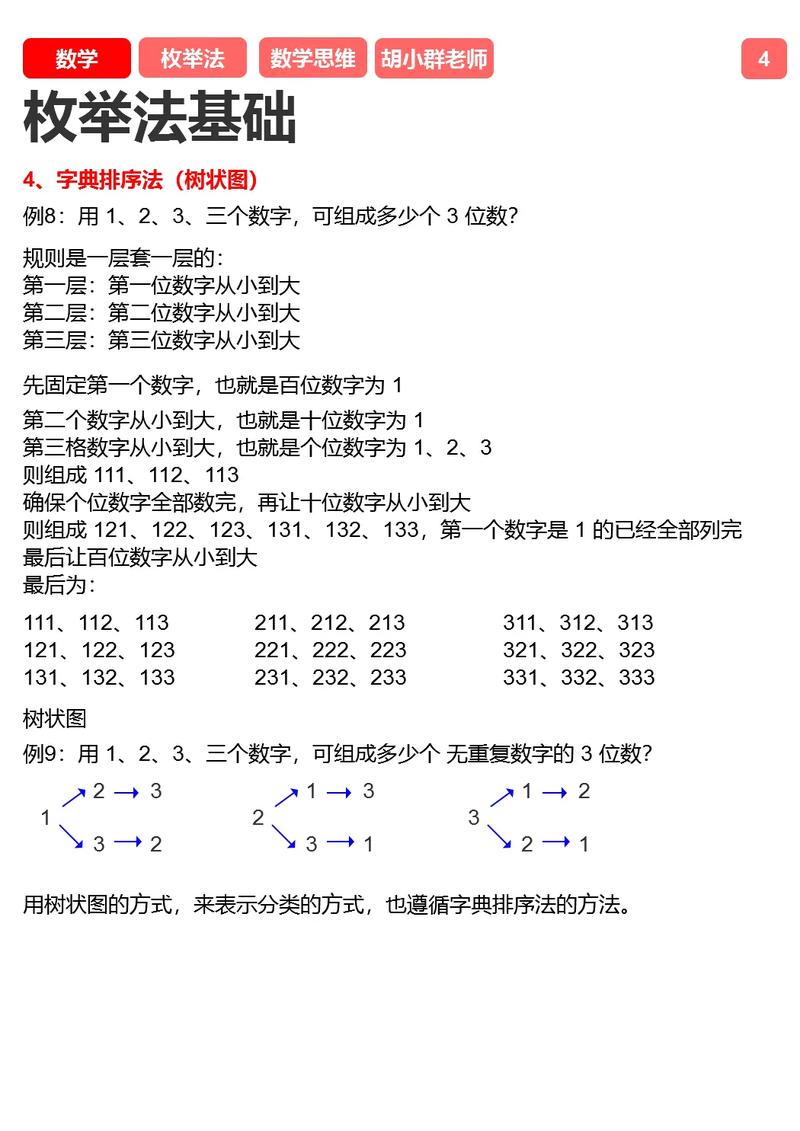 数字字典序的排列规则如何概括？