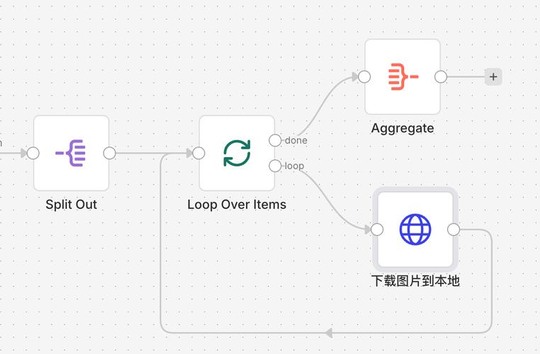 Laravel中如何利用Helper函数简化复杂功能开发？