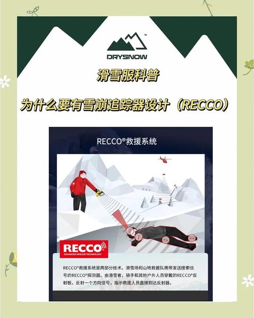 RecastNavigation中的Recast功能是如何实现复杂地形导航的？