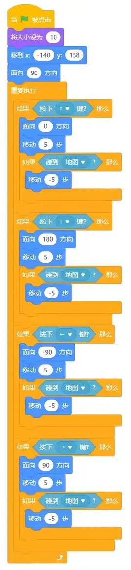 如何用HTML和JS实现类似吃豆人游戏的长尾词搜索功能？