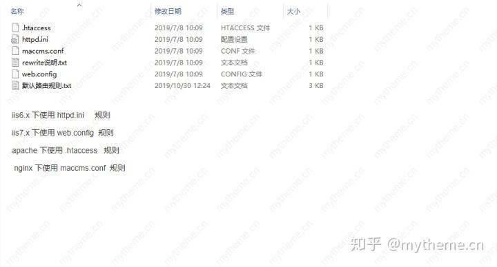 如何通过苹果CMS伪静态设置攻略，实现SEO优化一步到位？