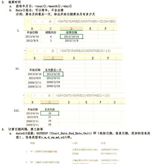 如何编写一个将小巧日期格式化工具函数的长尾词？