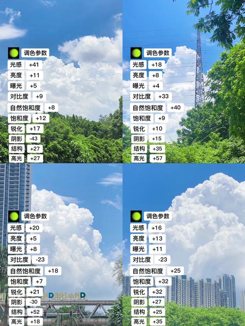 如何通过PHP和Exif获取照片的具体色彩空间信息？