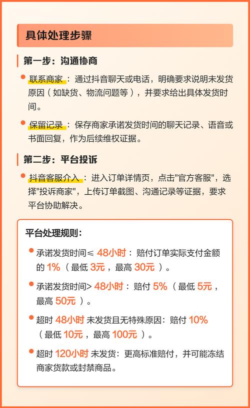 超期未发货的情况该如何立即处理，才能有效保障消费者权益呢？
