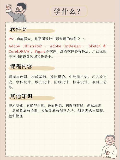 网页设计师月薪究竟有多高？揭秘薪资水平真相！