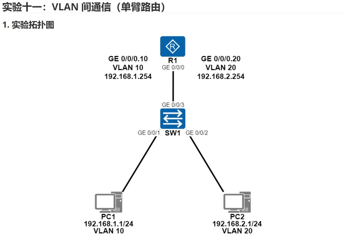 WCF如何实现高效通信安全机制？