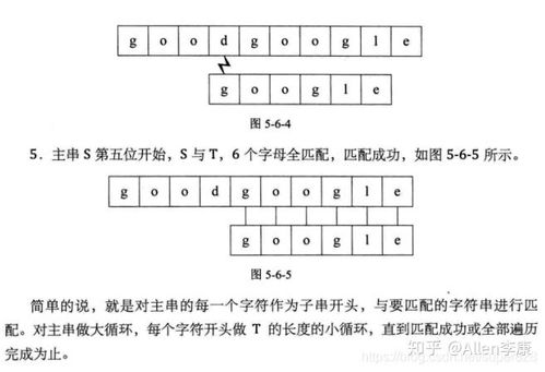 如何高效实现基于BF算法的字符串匹配小结？