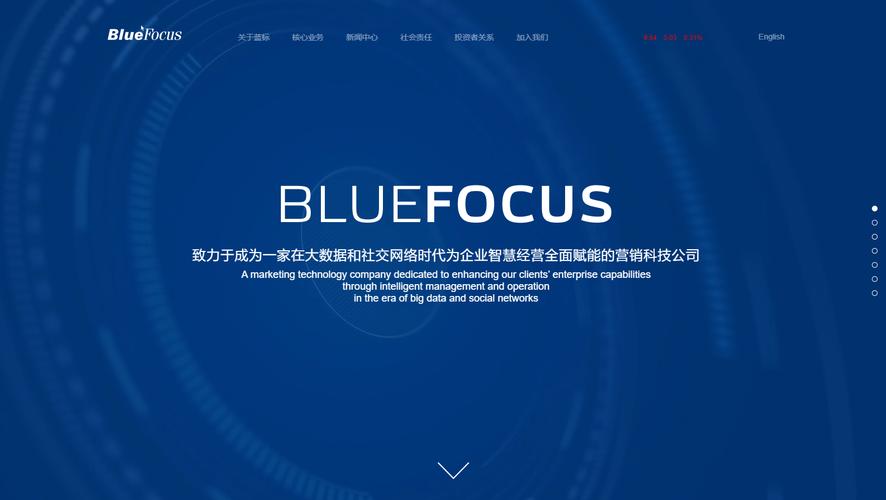 优质企业网站建设公司在未来扮演什么角色？企业网站建设公司排名如何分析？