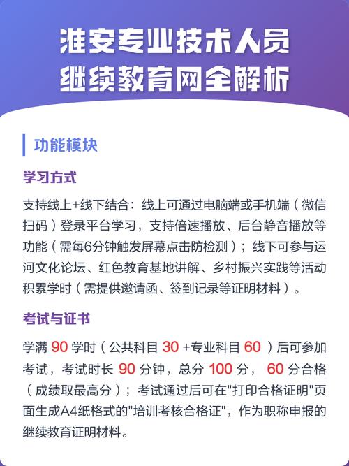 淮安网站建设如何深度聚焦专业建设与继续教育网的发展之路？