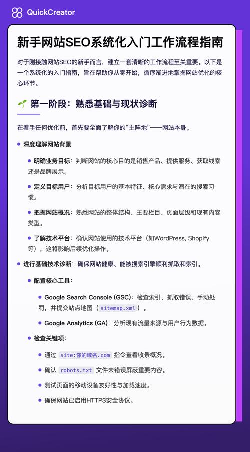 SEO小白也能轻松上首页？经验真的不是关键因素吗？