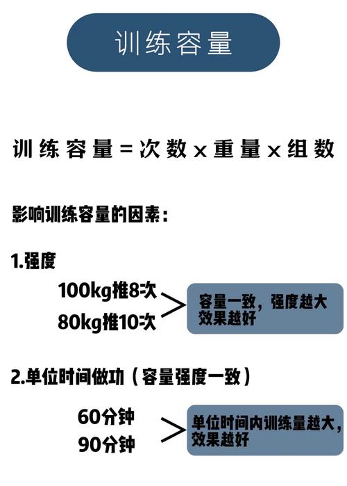 深度框架训练中，哪些数据增强不能有效提升最终精度呢？