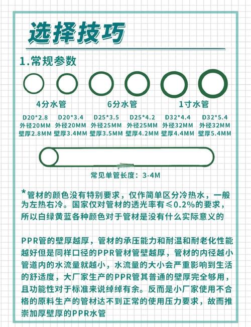 ppr水管哪个品牌质量好，排名前十的品牌有哪些？