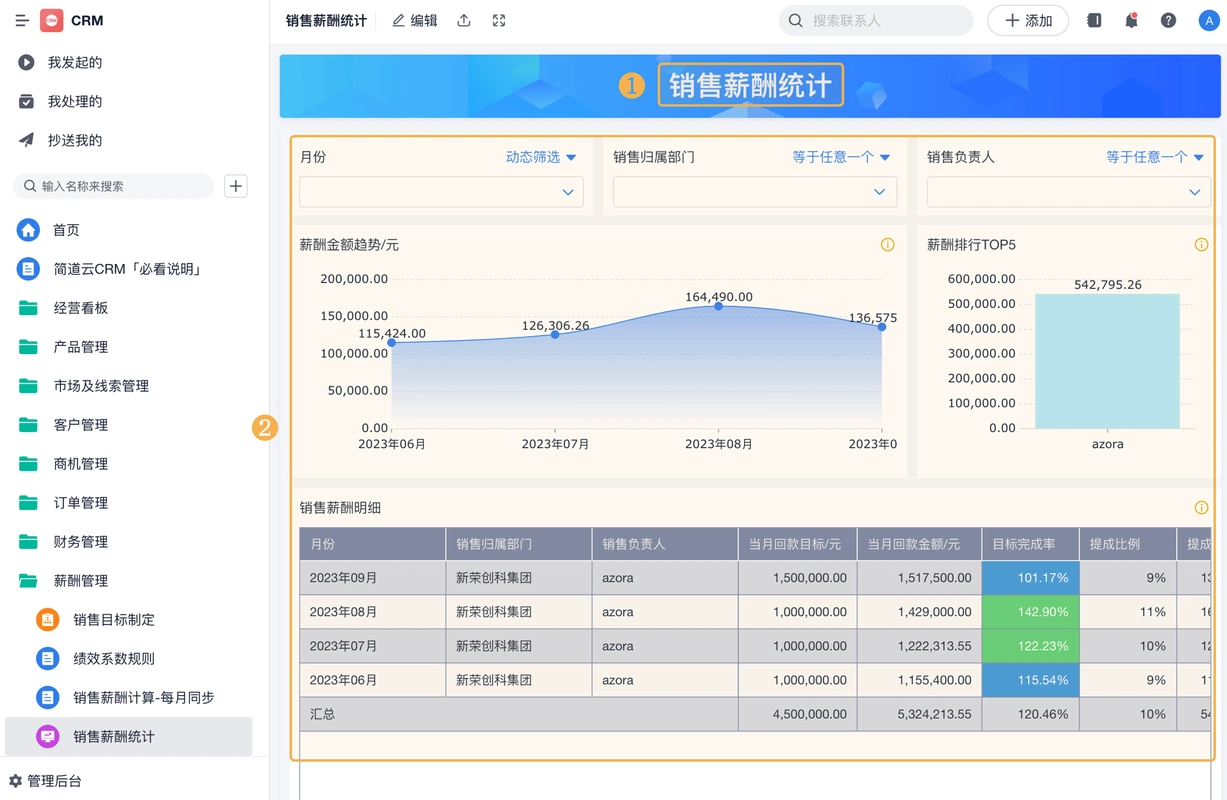 中小企业选择薪资核算系统，哪款产品最适合我们的需求？
