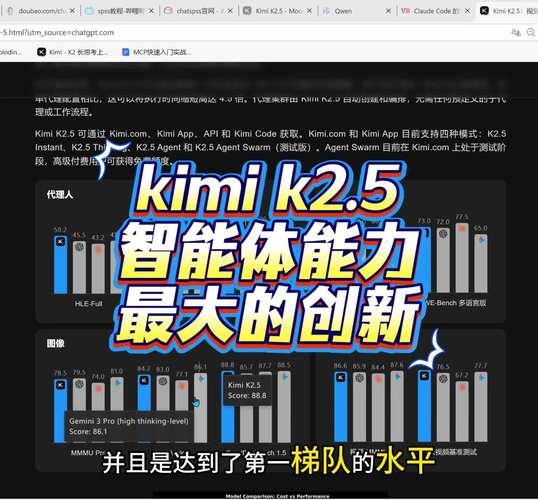 Kimi K2.5真的能3分钟轻松开发应用吗？这靠谱吗？
