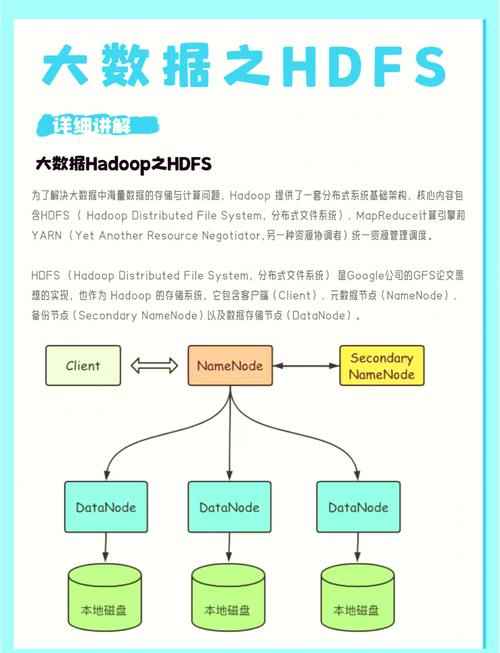HDFS2.7.0系列2中，hadoopnamenodeformat脚本具体格式化步骤是怎样的？