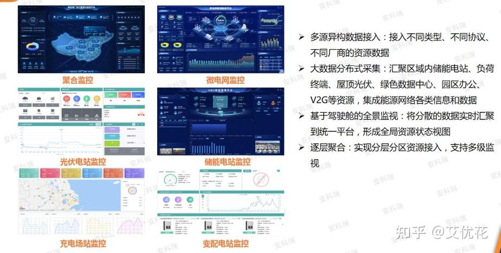 如何通过电转气协同实现含碳捕集与垃圾焚烧虚拟电厂优化调度复现论文？