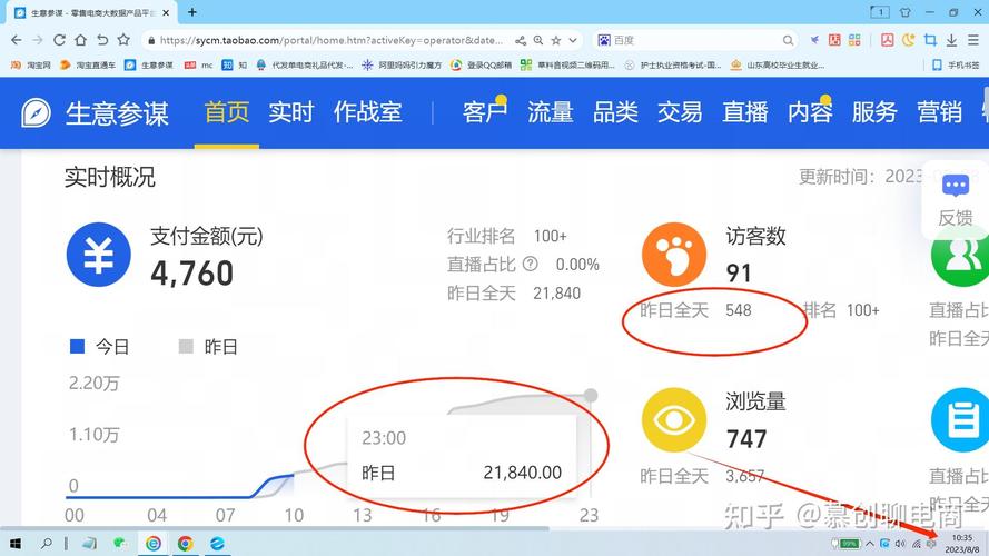如何通过直通车数据分享实现精明省费？
