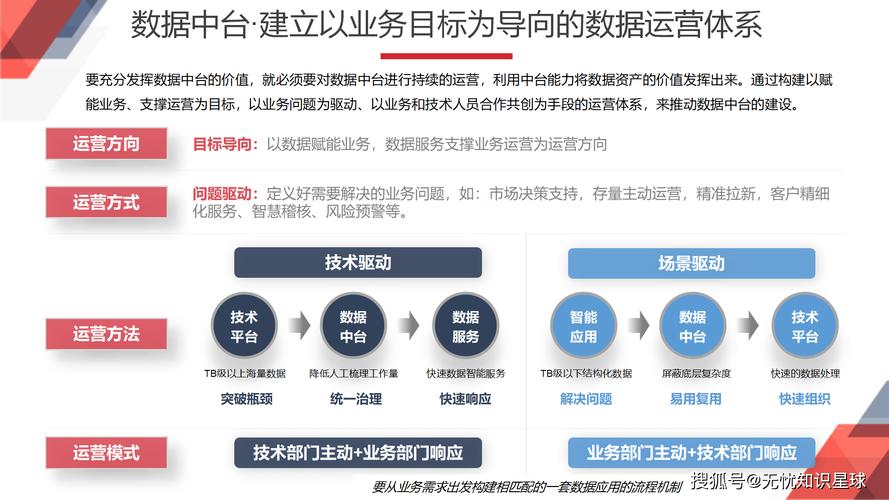 精准营销助手，决策高效利器，如何成为企业发展的关键决策工具？