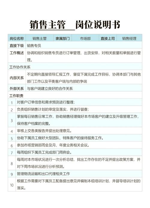 北京搜索引擎营销岗位需要具备哪些具体技能和丰富经验？