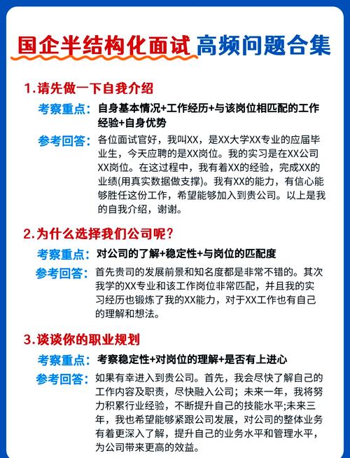 面试独立站运营，如何精准提问以全面评估其实战能力？