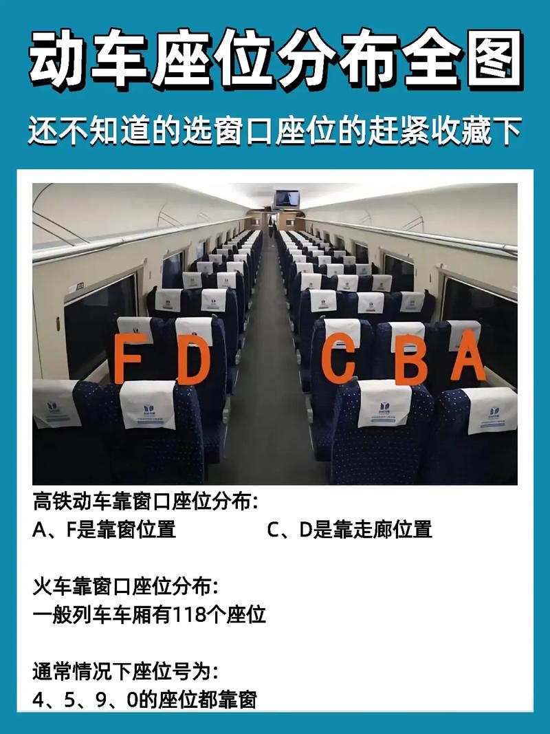 高铁站内独立房间具体分布在哪里呢？