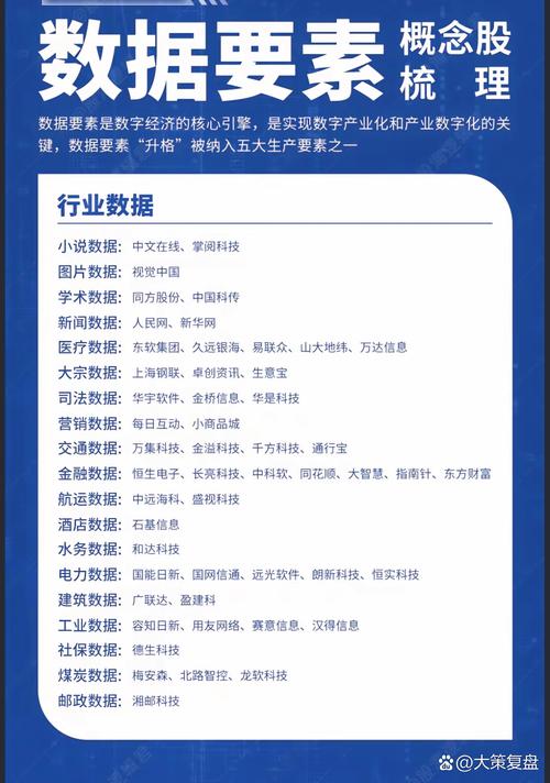 重新构建PS4数据库的目的是什么？为何要对其进行全面升级和优化？