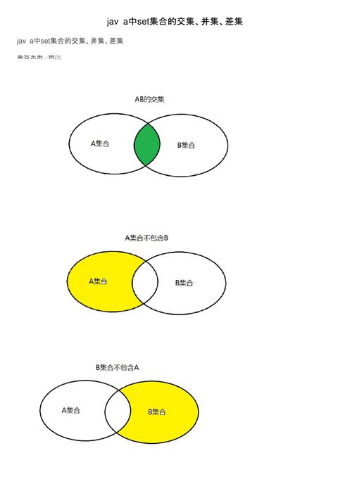PHP如何实现数组求交集、差集、并集功能？