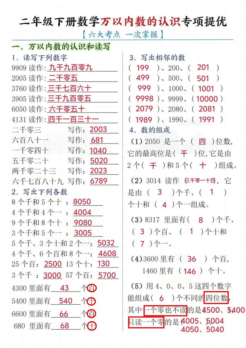 10000以内哪些数是亲和数，它们的和是多少？