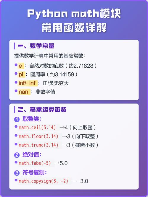 如何使用Python 3.x math模块进行各种复杂数学运算？