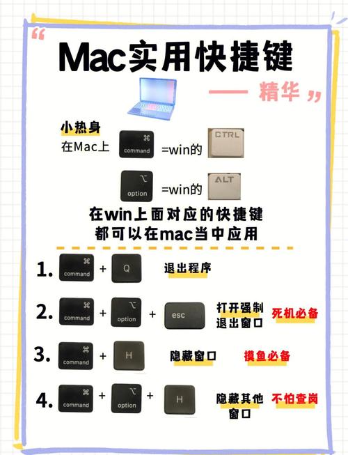 Python PyCharm快捷键及Mac系统设置扩展有哪些？