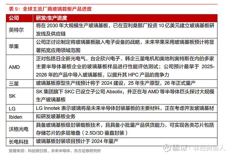 COW和ROW快照技术究竟有何独特之处，能成为数据库性能提升的关键？