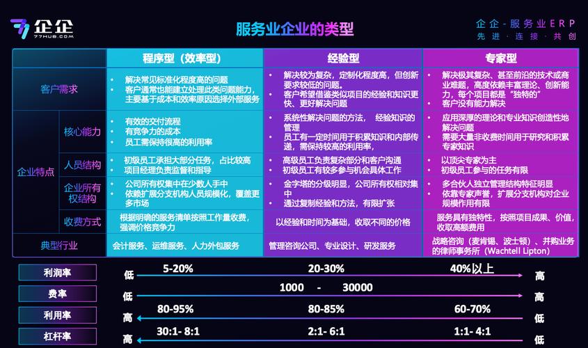 卓立海创企业品牌监测提供哪些具体服务类型？