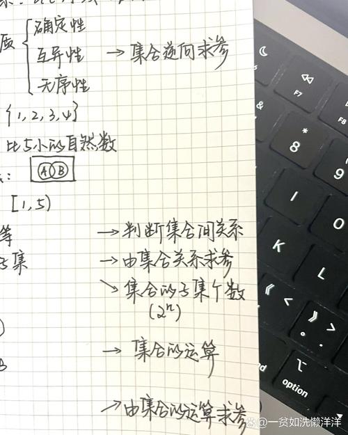 Java基础笔记(十一)中关于集合框架的常用方法有哪些？